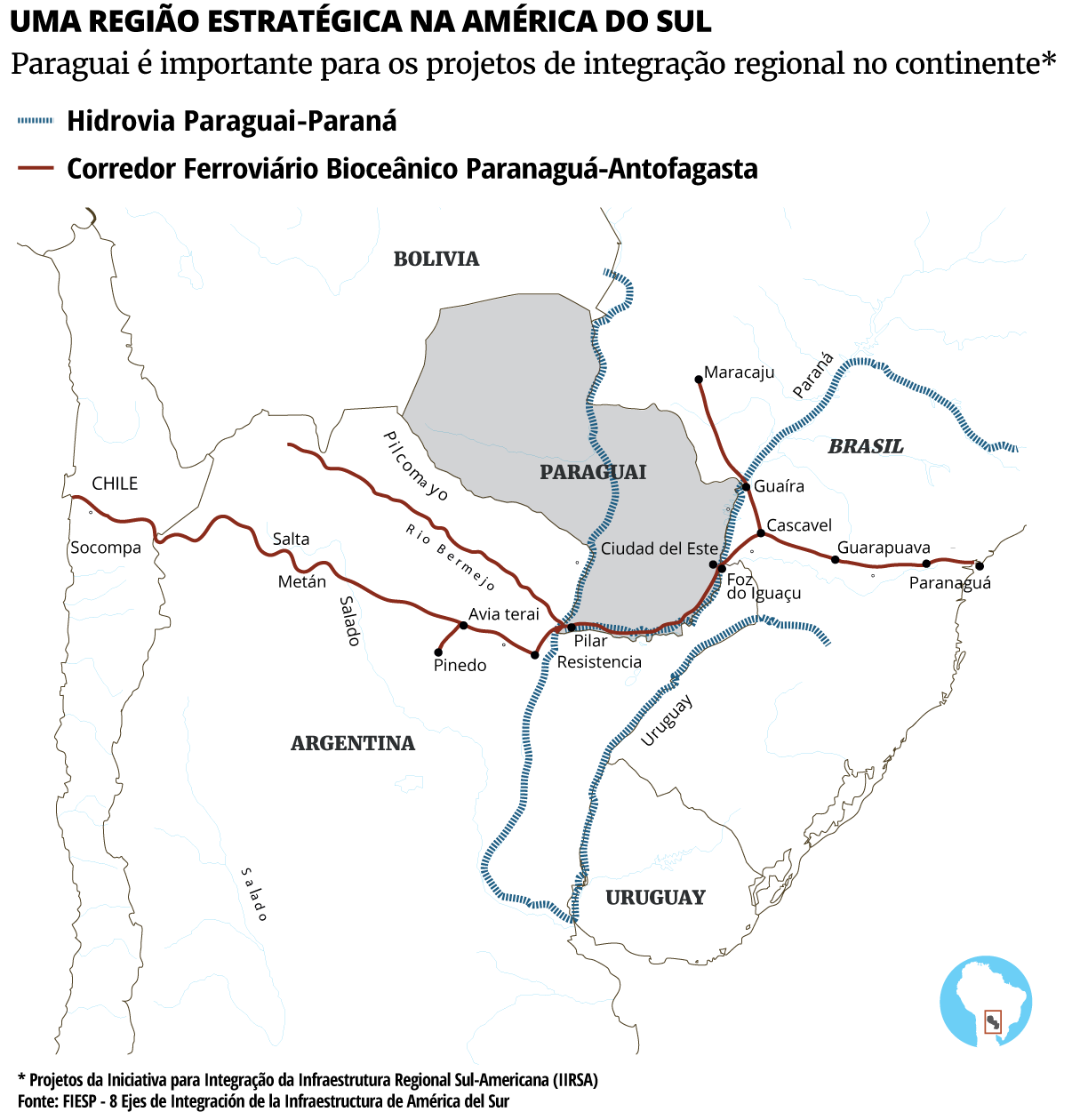 Paraguai é importante para os projetos de integração regional no continente