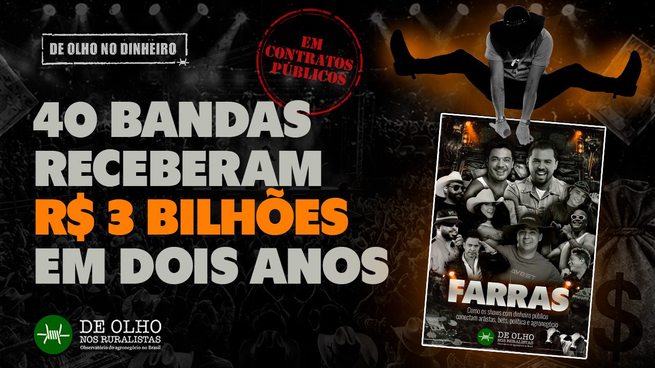 Vídeo mostra os 40 artistas que receberam R$ 3 bilhões em shows com dinheiro público
